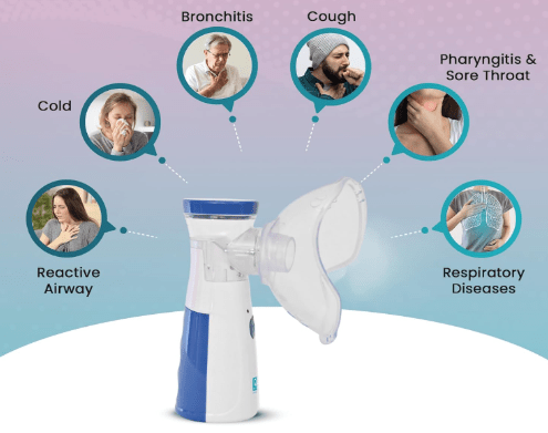 Breathe Easy with Handheld Mesh Nebulizer